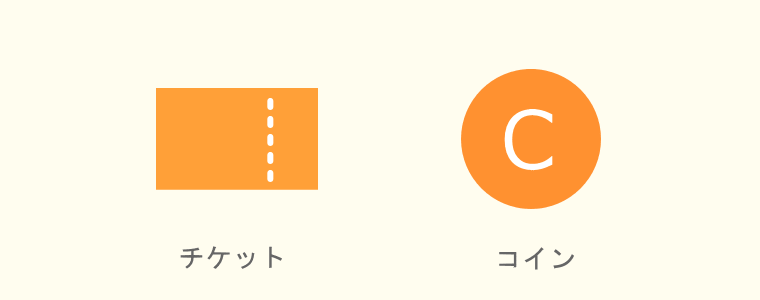 『マンガJam』コイン チケット
